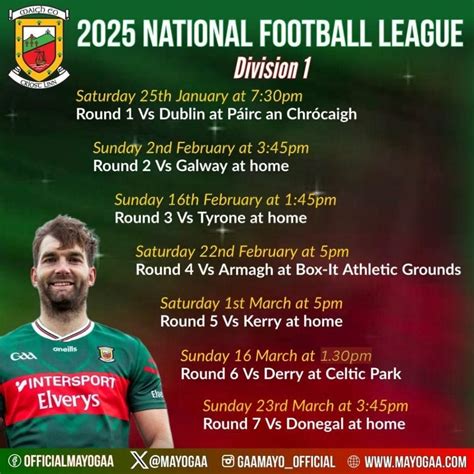 oddschecker gaa football fixtures.